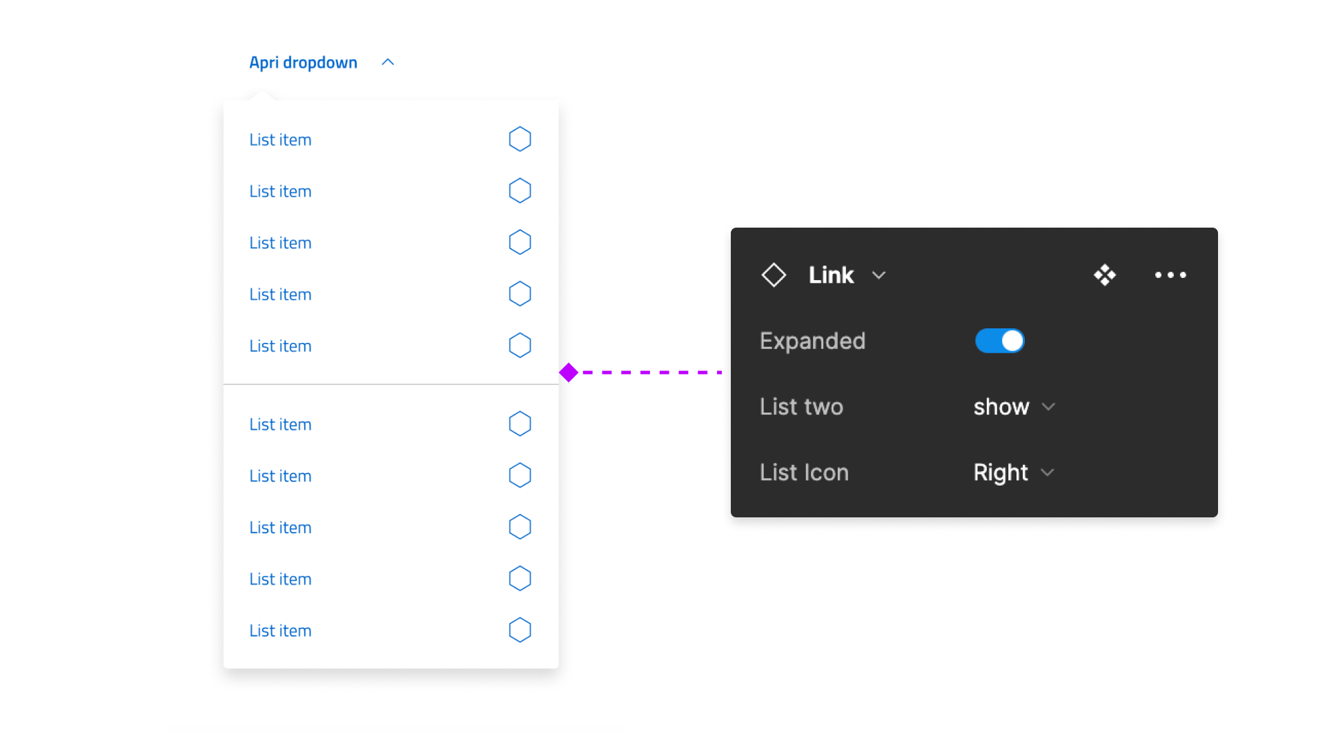 Le prorietà (properties) del componente dropdown